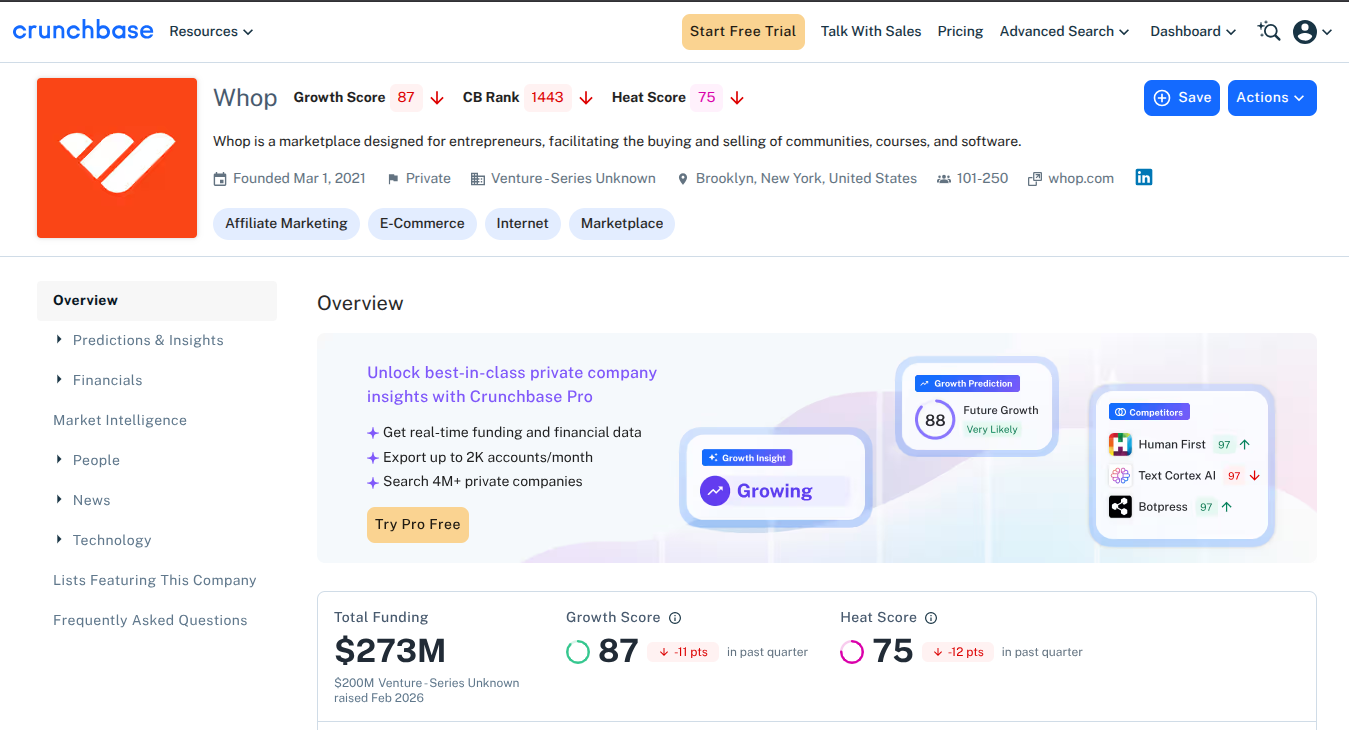 Whop on Crunchbase